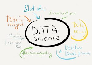 علوم داده چگونه کسب و کار شما را متحول می‌کند