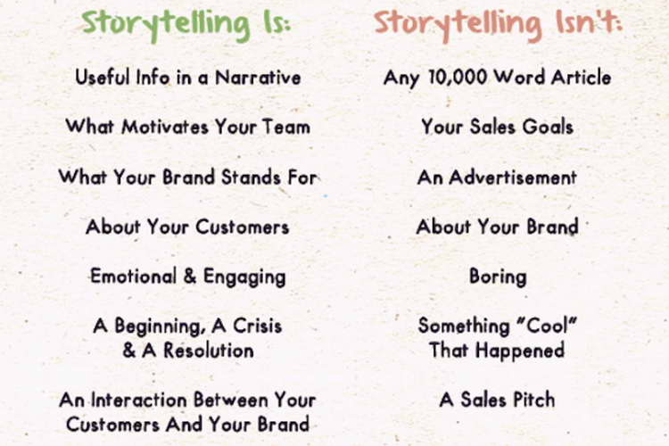 هرآنچه باید درباره‌ی داستان‌سرایی در کسب‌وکار بدانید